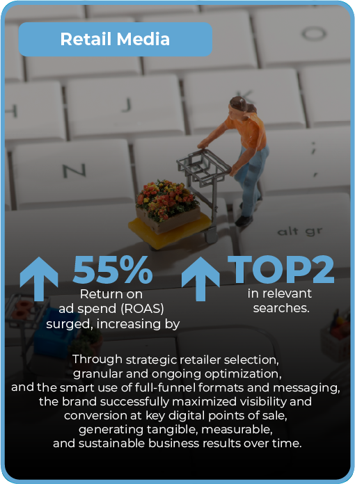 Wellness & Lifestyle